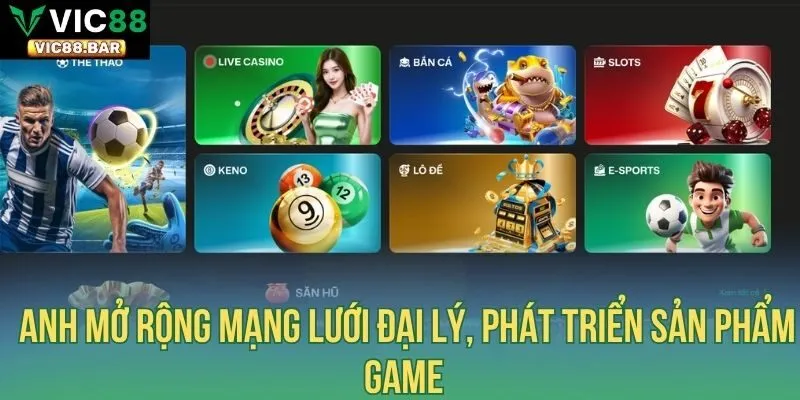 Anh mở rộng mạng lưới đại lý, phát triển sản phẩm game 