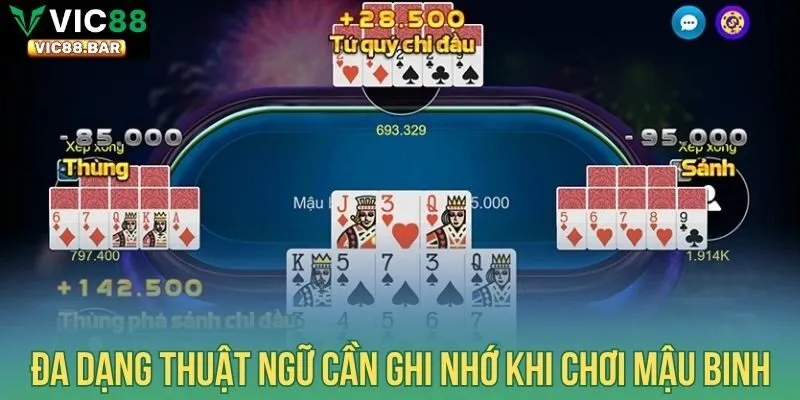 Đa dạng thuật ngữ cần ghi nhớ khi chơi Mậu Binh