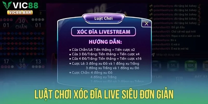 Luật chơi Xóc Đĩa Live siêu đơn giản